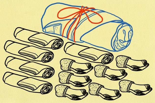 Bavul Nasıl Düzenlenir Askerden Pratik Bilgiler 1 "